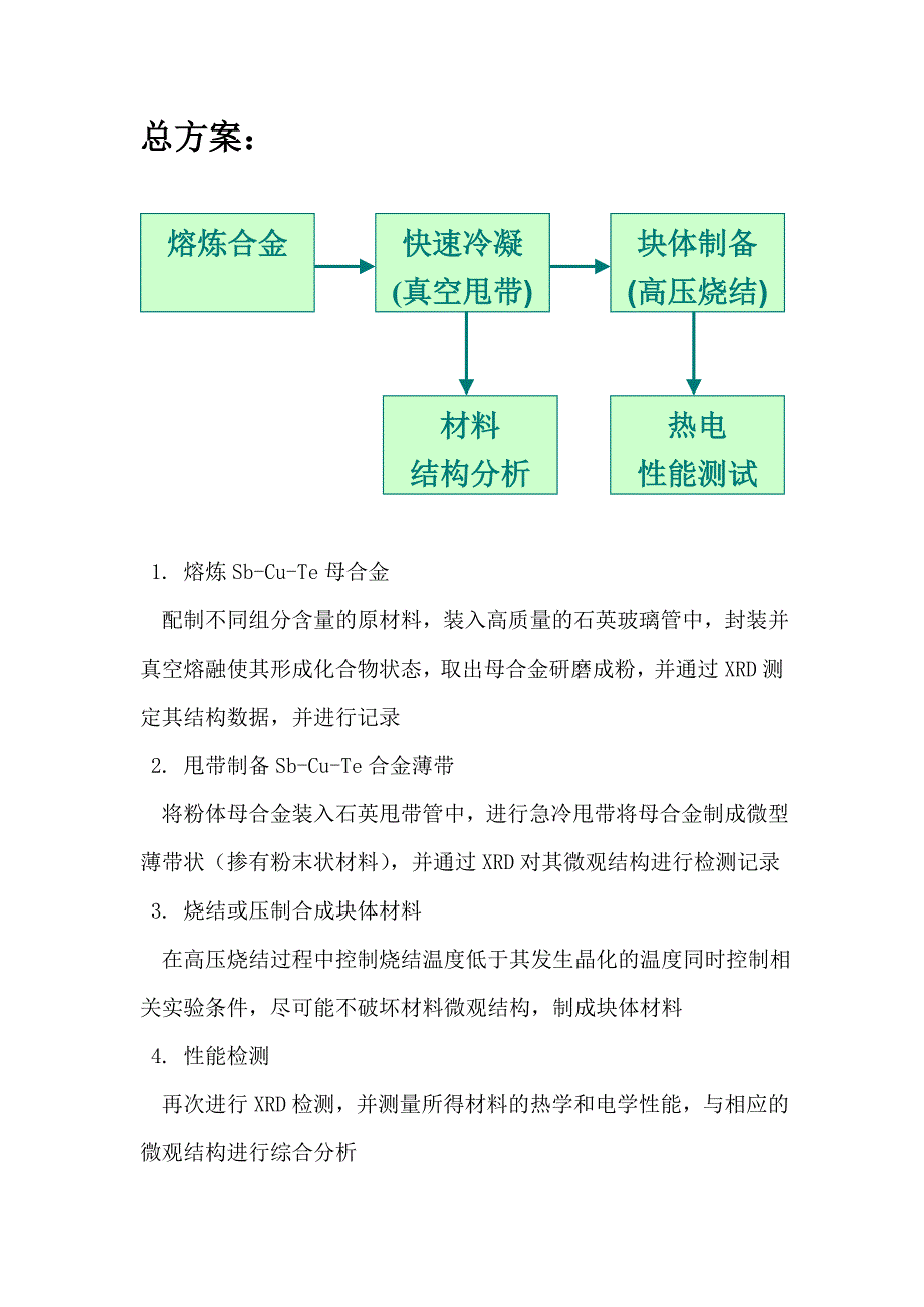 总方案_第1页