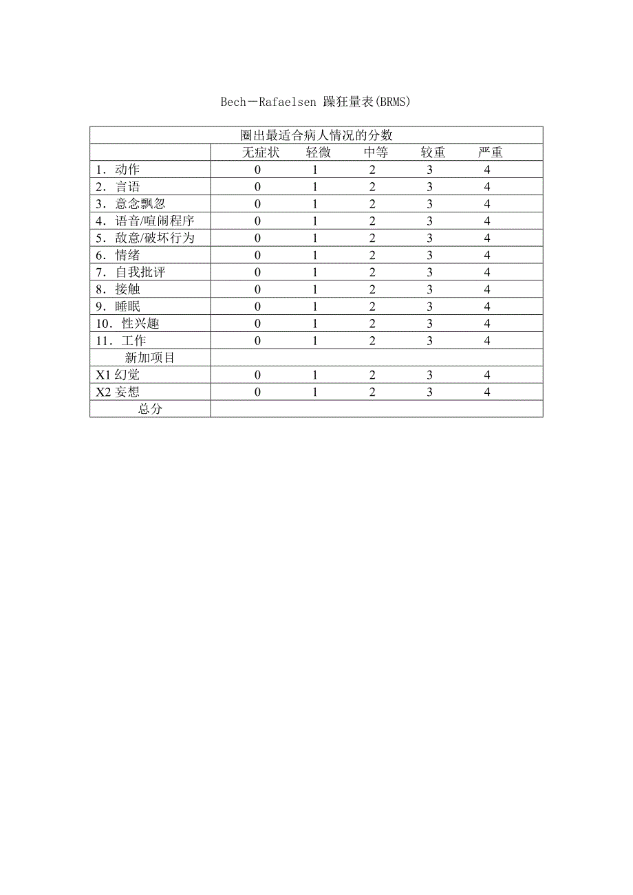 Bech－Rafaelsen 躁狂量表(BRMS).doc_第2页