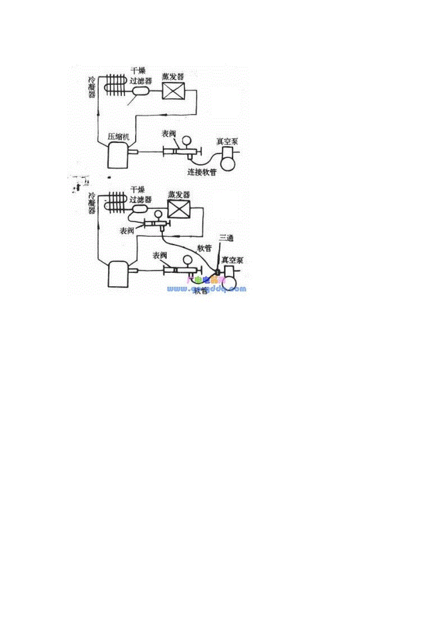 制冷设备抽真空的处理方法_第2页