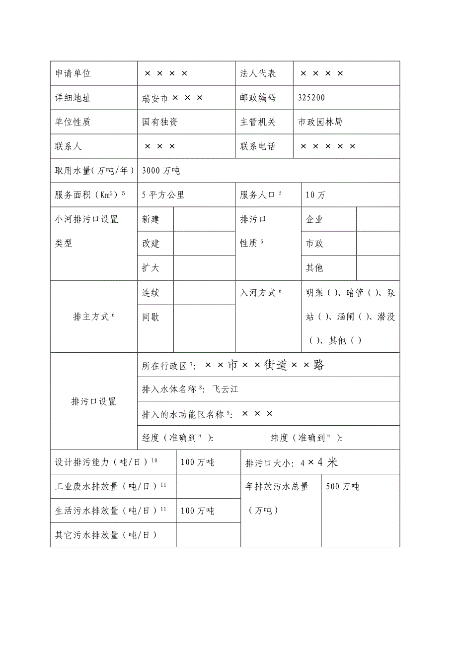 入河排污口设置申请书_16121_第3页