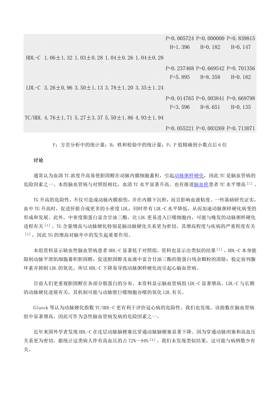 动脉血栓性脑梗塞和脑出血患者血脂和脂蛋白改1_第3页