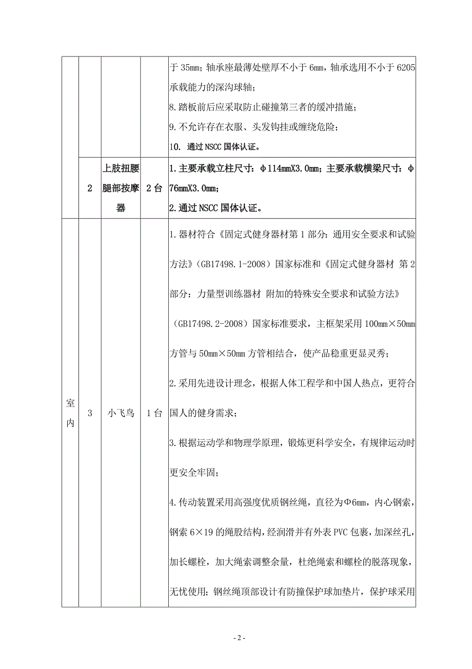 宜阳县激流回旋基地体育器材采购_第4页