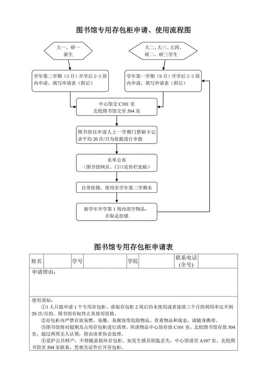 图书馆专用存包柜申请、使用流程图_第1页