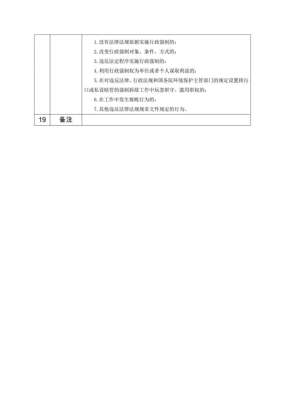 行政权力事项实施清单3-4-1_第3页