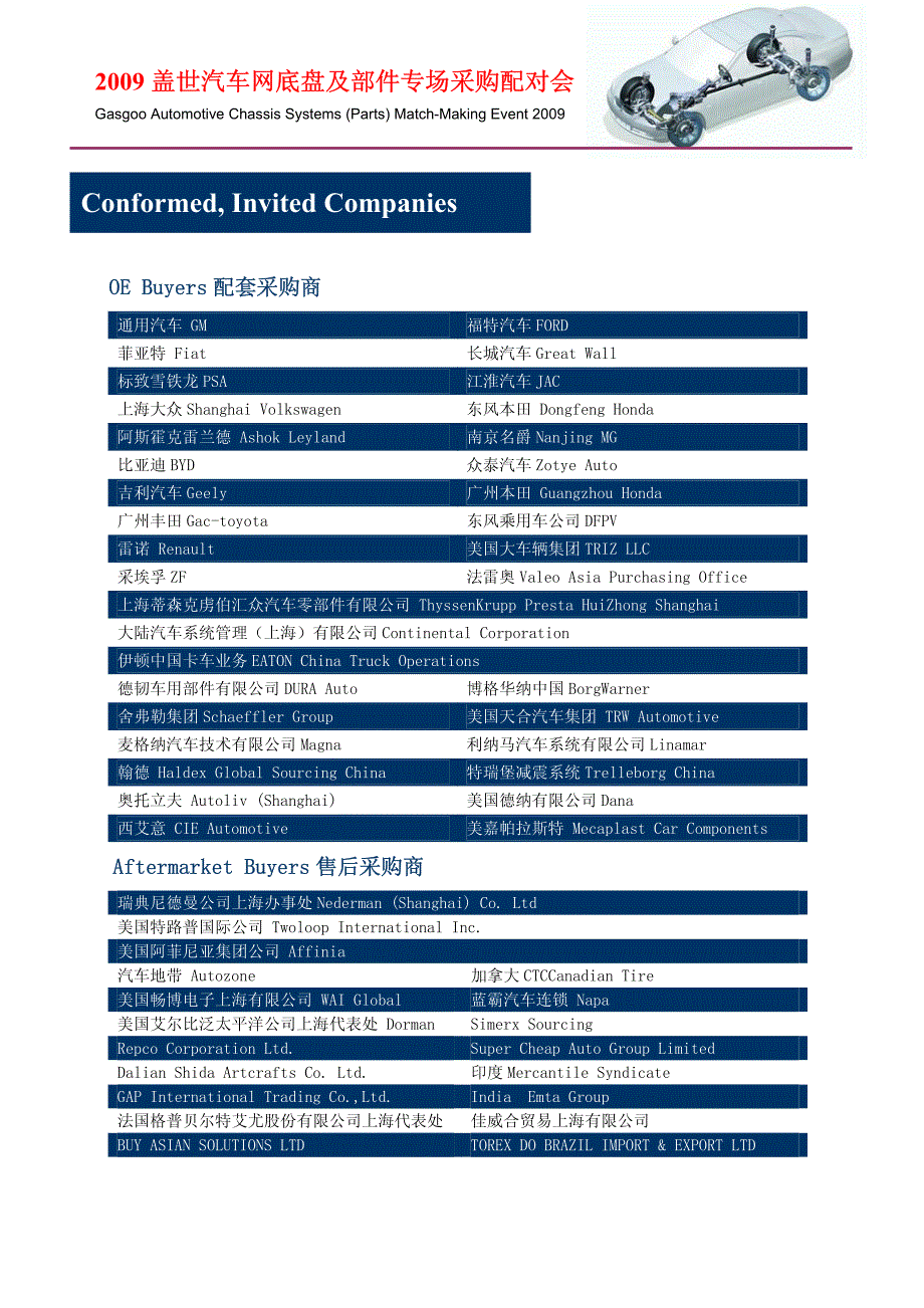 盖世汽车网底盘及部件专场采购配对会_第4页