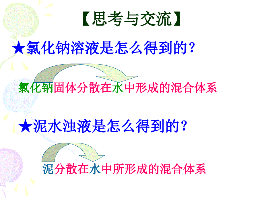 一，2.1物质分类二，分散系及其分类zy_第3页