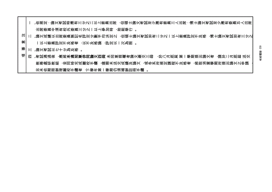 国立中兴大学博士班研究生论文考试结果通知书_第2页