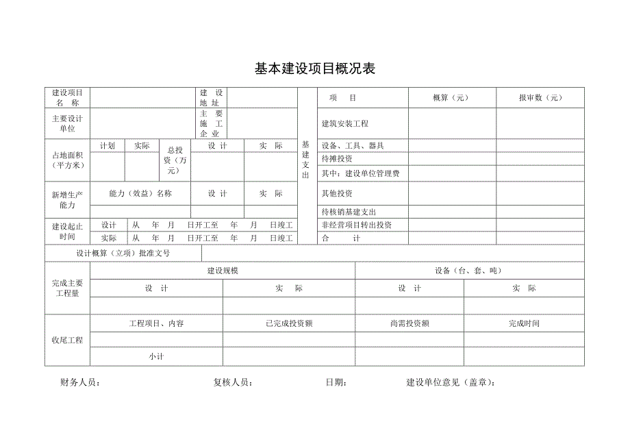 基本建设项目概况表_第1页