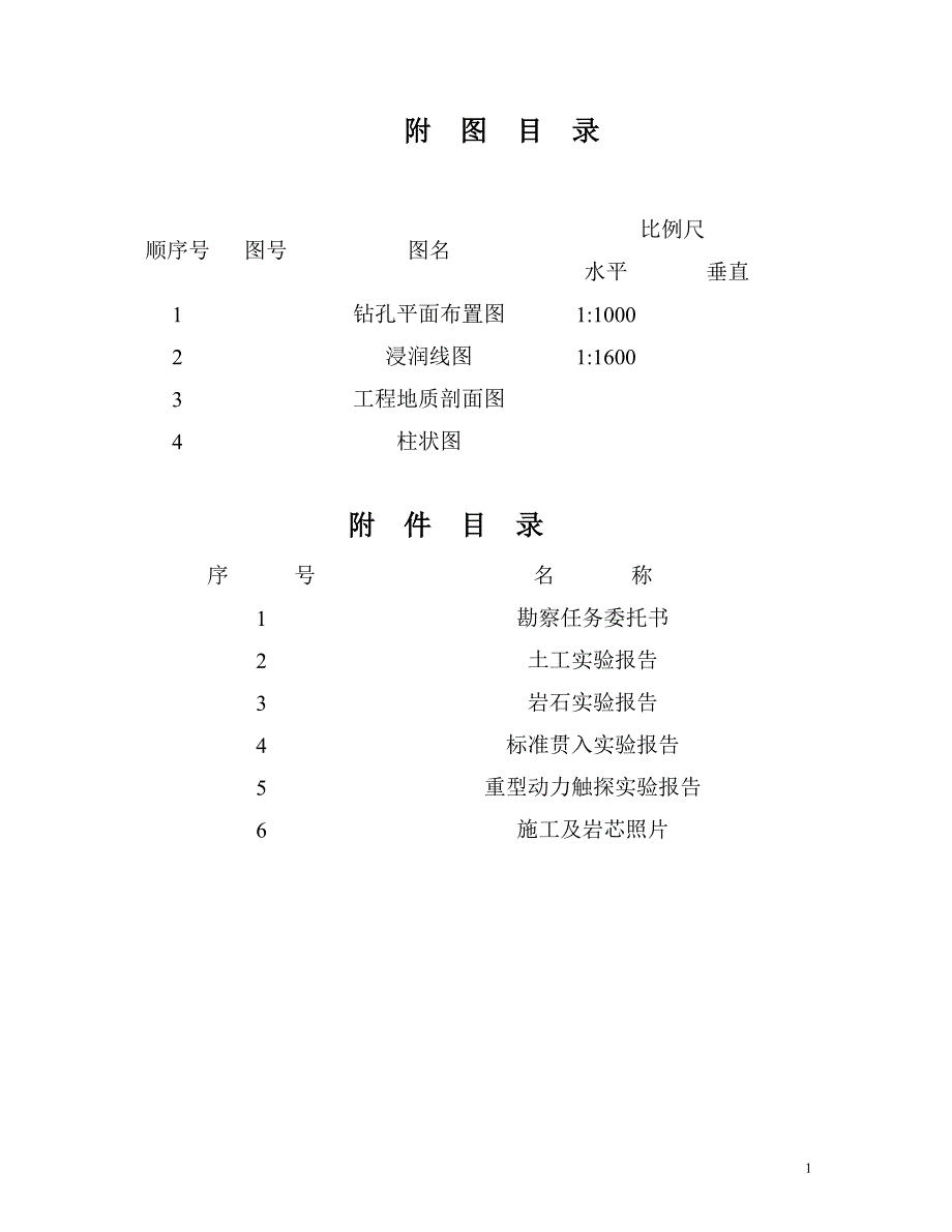 报告-尾矿库加高扩容工程_第2页