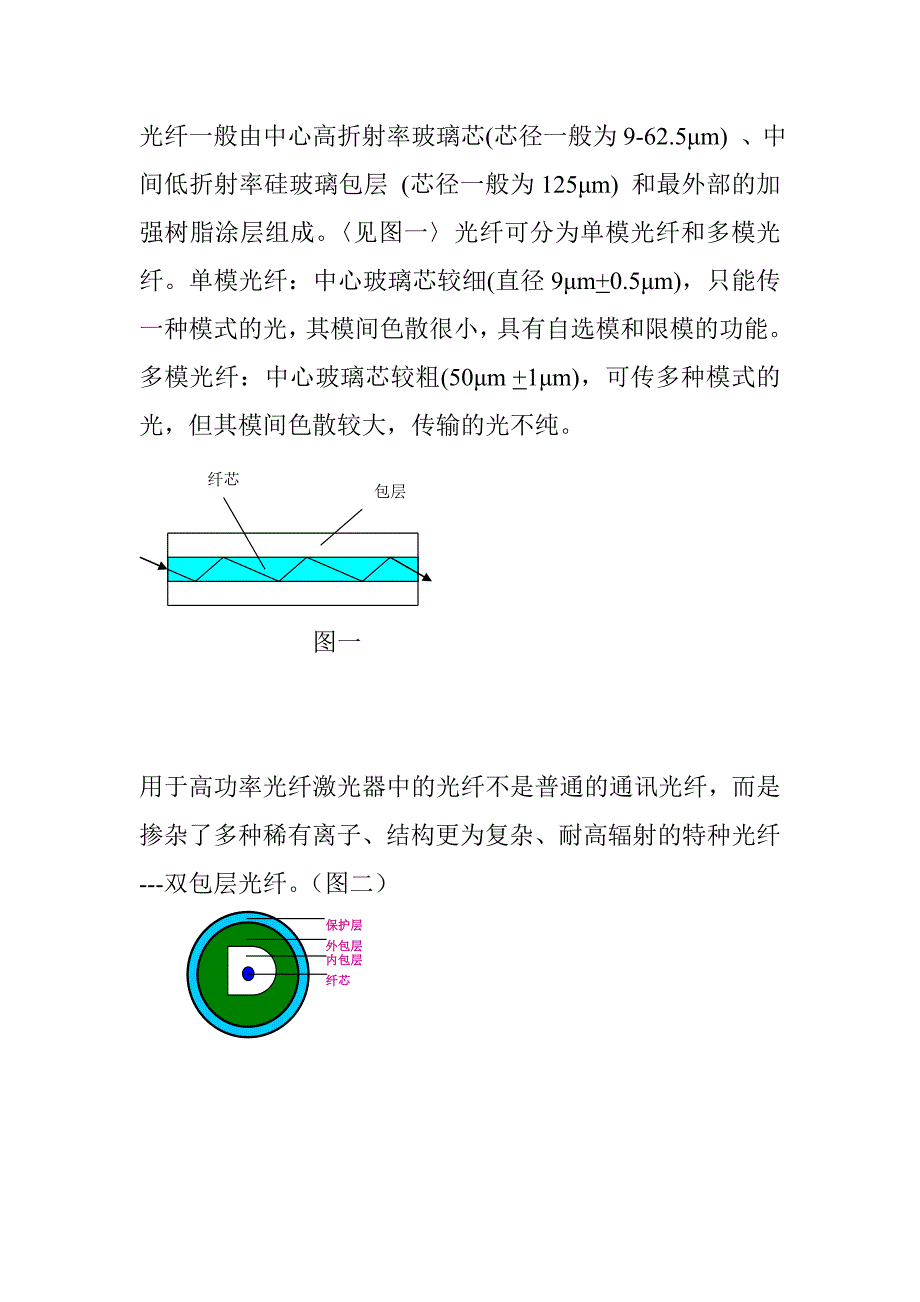 浅析高功率光纤激光器_第2页