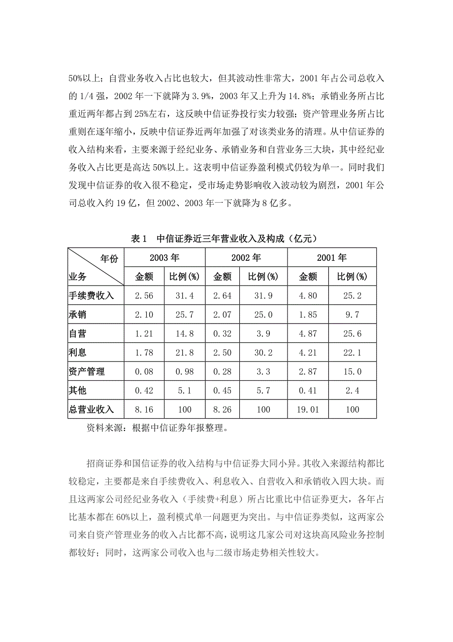 加快业务重组与创新 建立券商盈利新模式_第2页