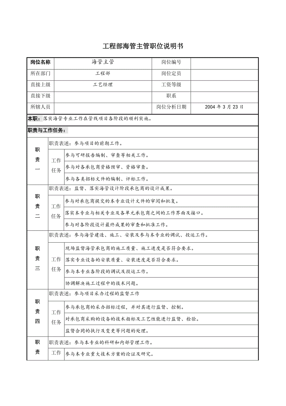 工程部海管主管职位说明书_第1页