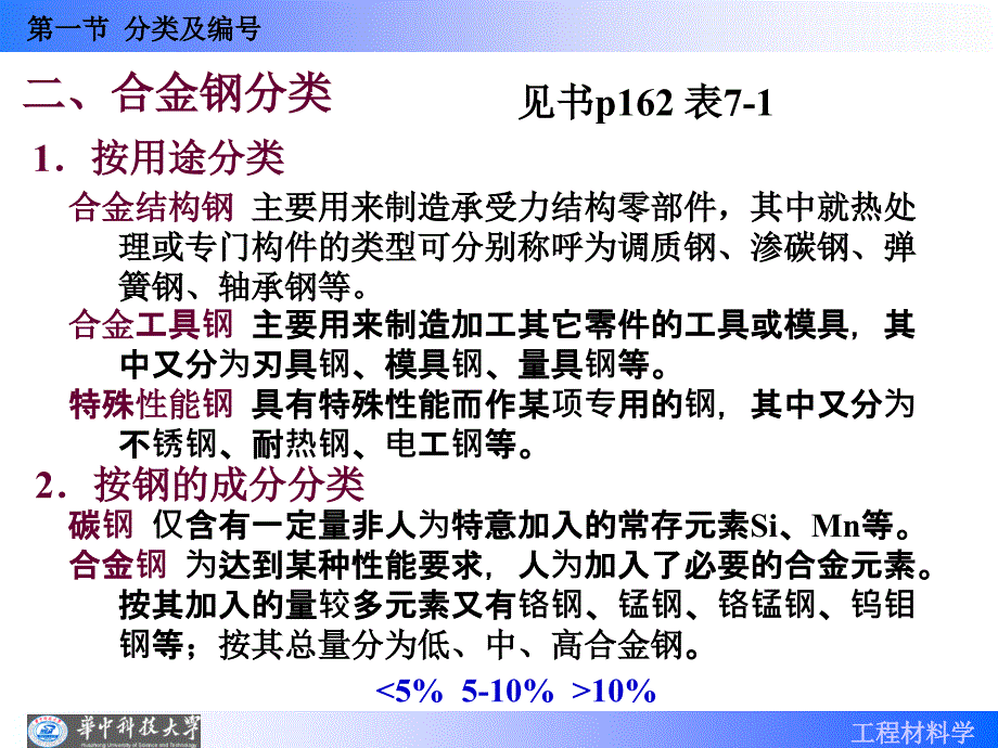 华中科技大学工程材料学课件第07章 合金钢_第4页