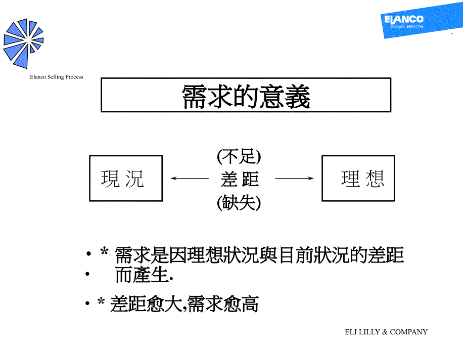 探索坚定的需求_第4页