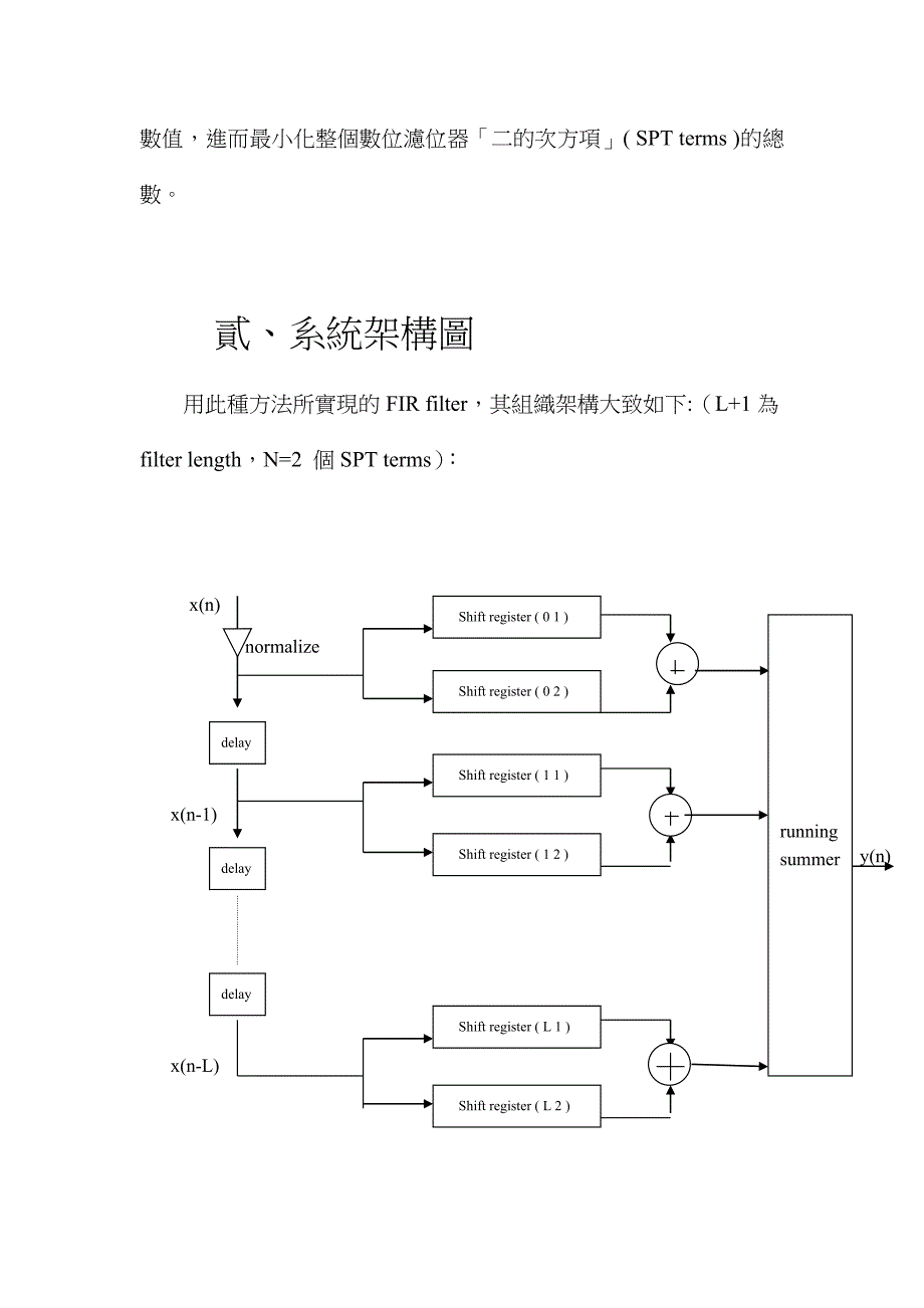 数位讯号处理架构设计期末报告_第3页