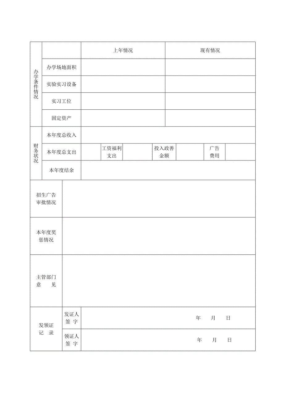 民办职业培训学校年考核评估报告表_第4页