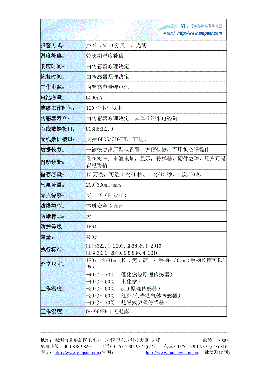 便携式苯硫酚测仪AP-B-C6H5SH性能介绍_第3页