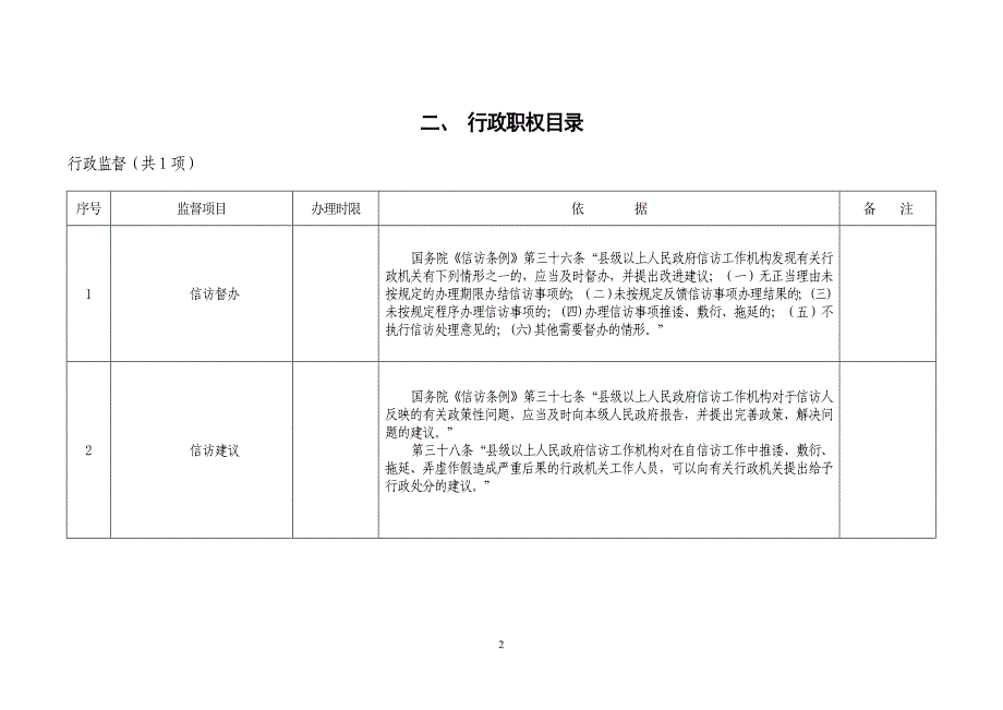 行政权力公开透明运行工作相关材料_第2页