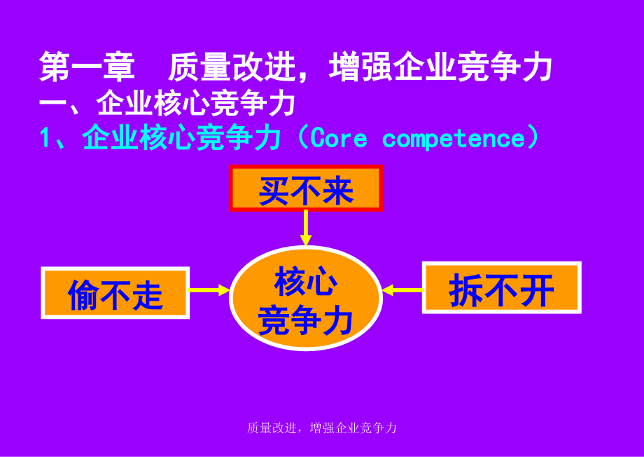 QI(质量技术监督)_第3页