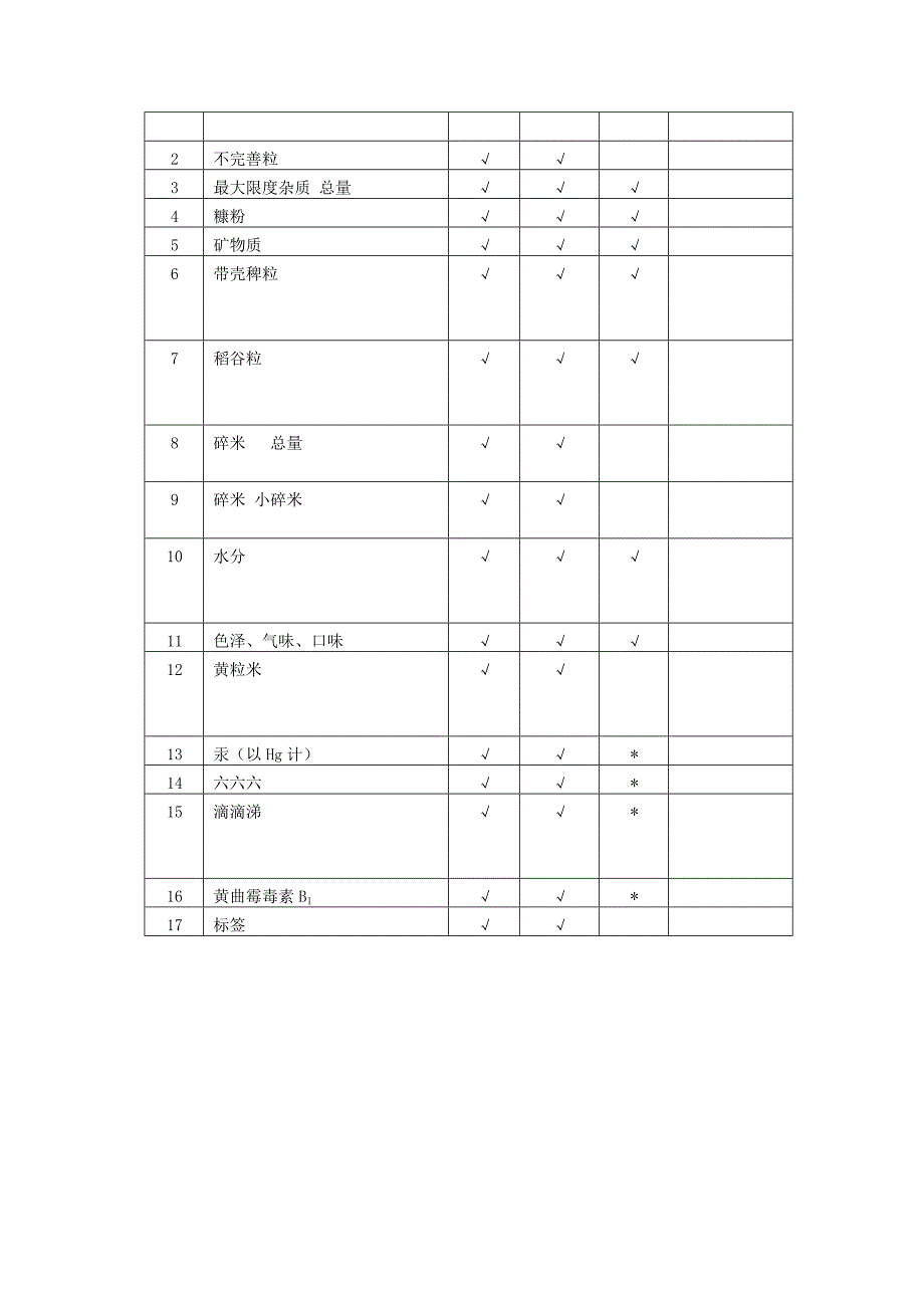 出产检验表(3)_第4页