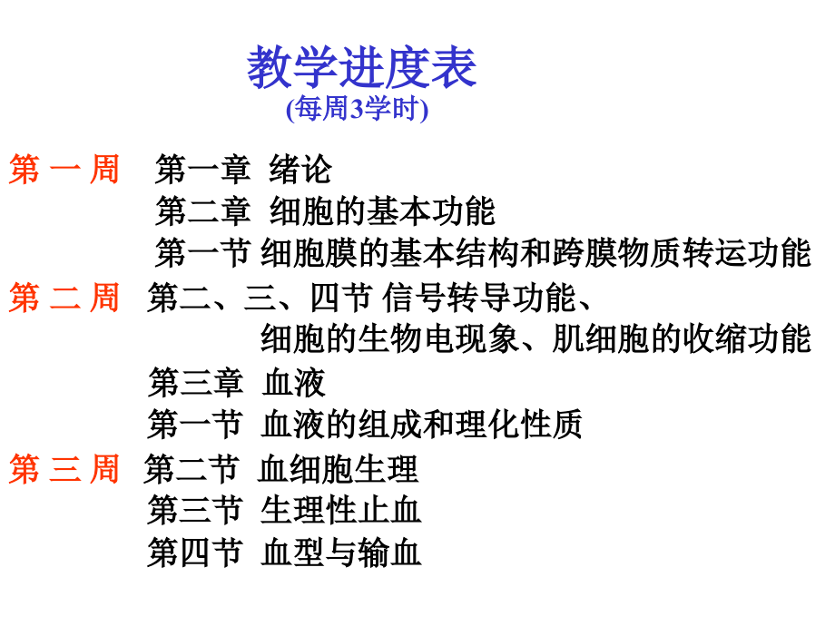 【生物课件】生理篇_第2页