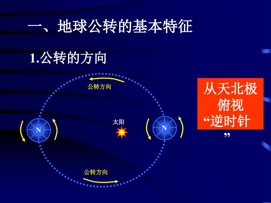 地球的公转_第2页