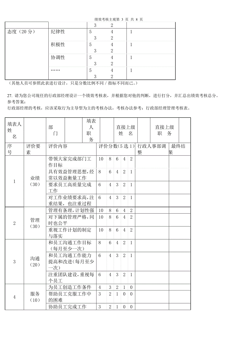 绩效考核主观_第3页