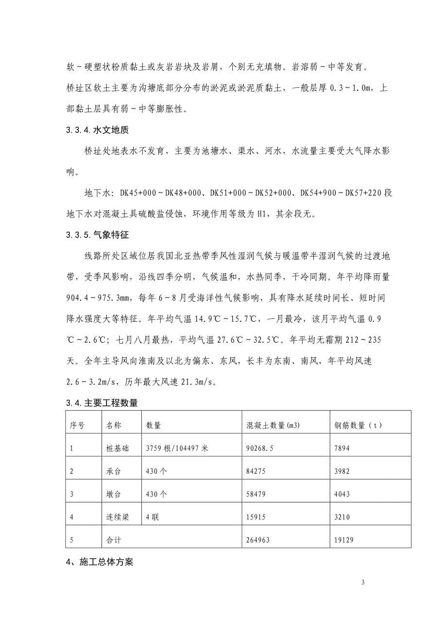 九龙岗特大桥施工组织设计(8.1定稿)_第3页