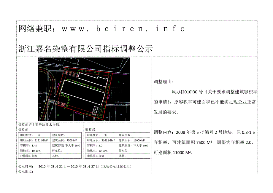 浙江嘉名染整有限公司指标调整公示_第1页