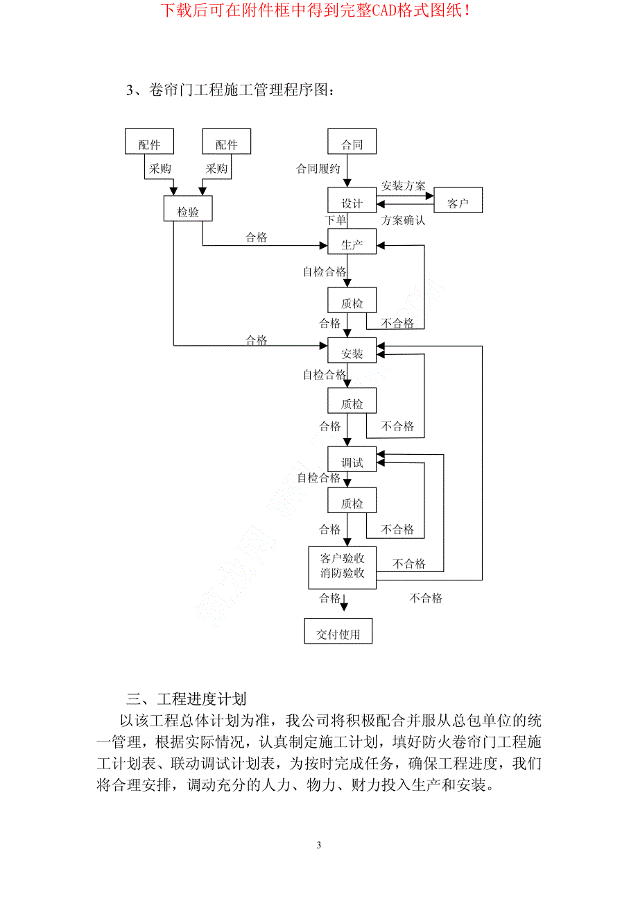 防火卷帘门安装方案及使用手册_第3页