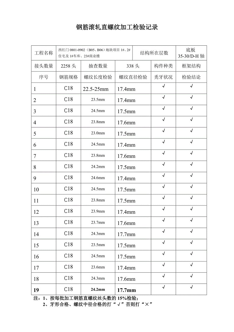 钢筋滚轧直螺纹加工检验记录_第1页