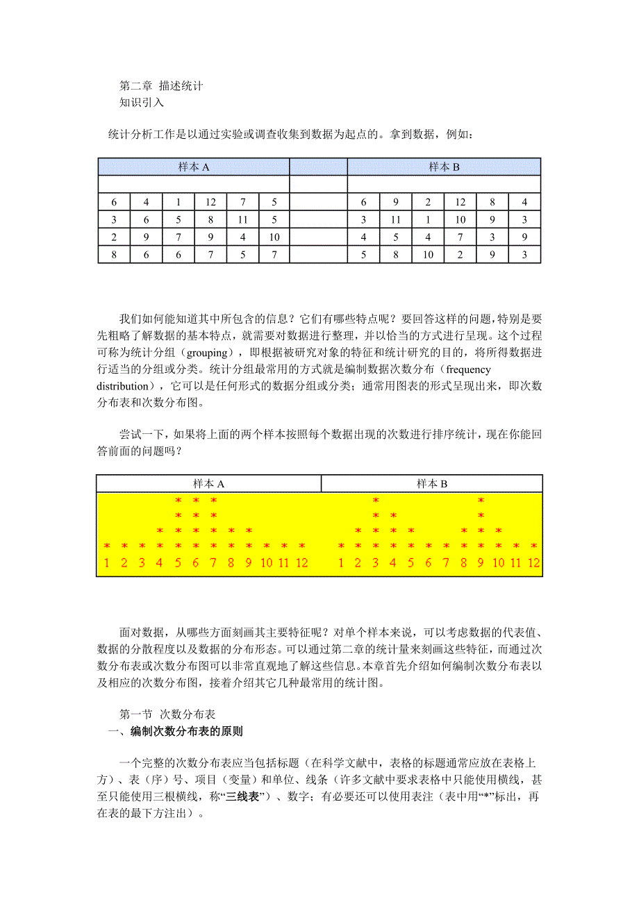 描述统计_第1页