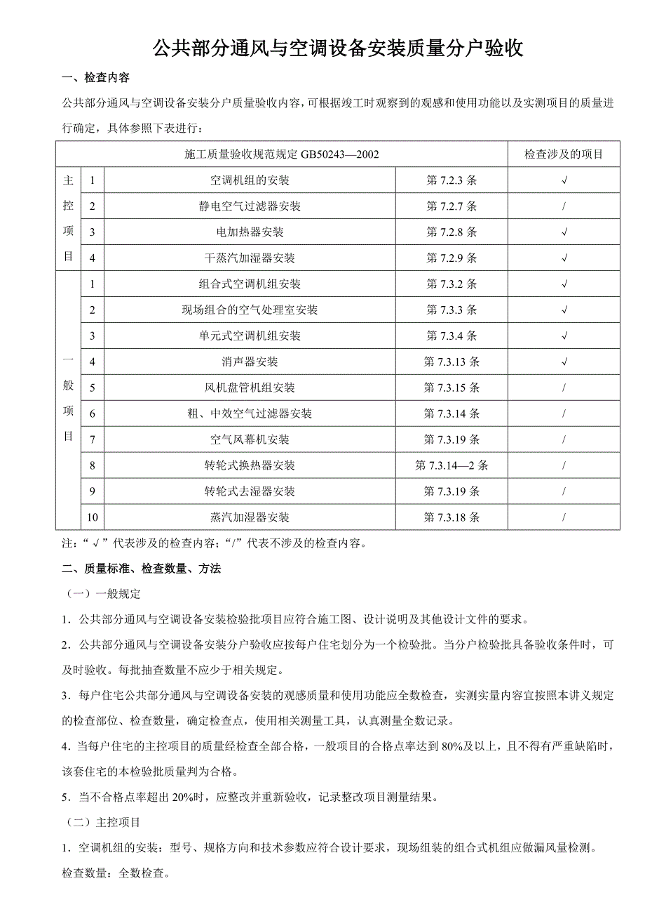 公共部分通风与空调设备安装质量分户验收_第1页