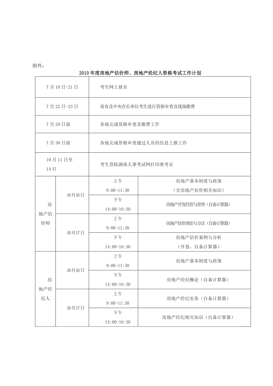 关于做好我省年全国房地产估价师和房地产经纪人..._第4页