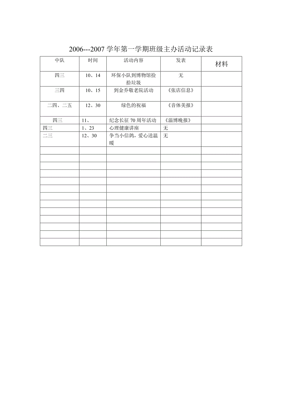 学年中队承办活动统计表_第2页