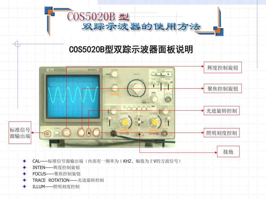 COS5020B型双踪示波器面板说明_第3页