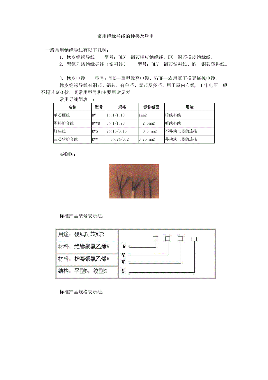 常用绝缘导线种类_第1页