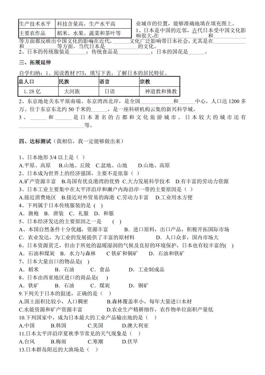 日本路线图_第4页