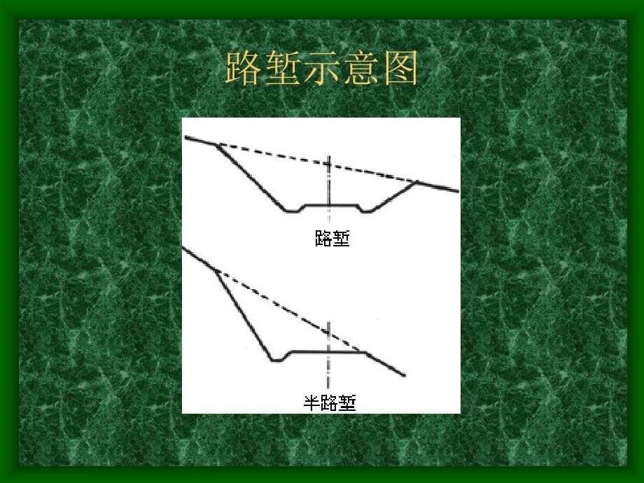 道路桥梁概论 第一章认识公路与桥梁_第5页