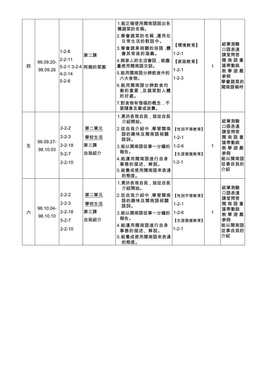 环境教育_第5页