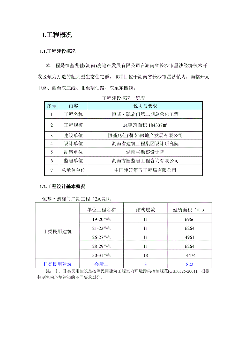 恒基二期室内环境检测_第3页