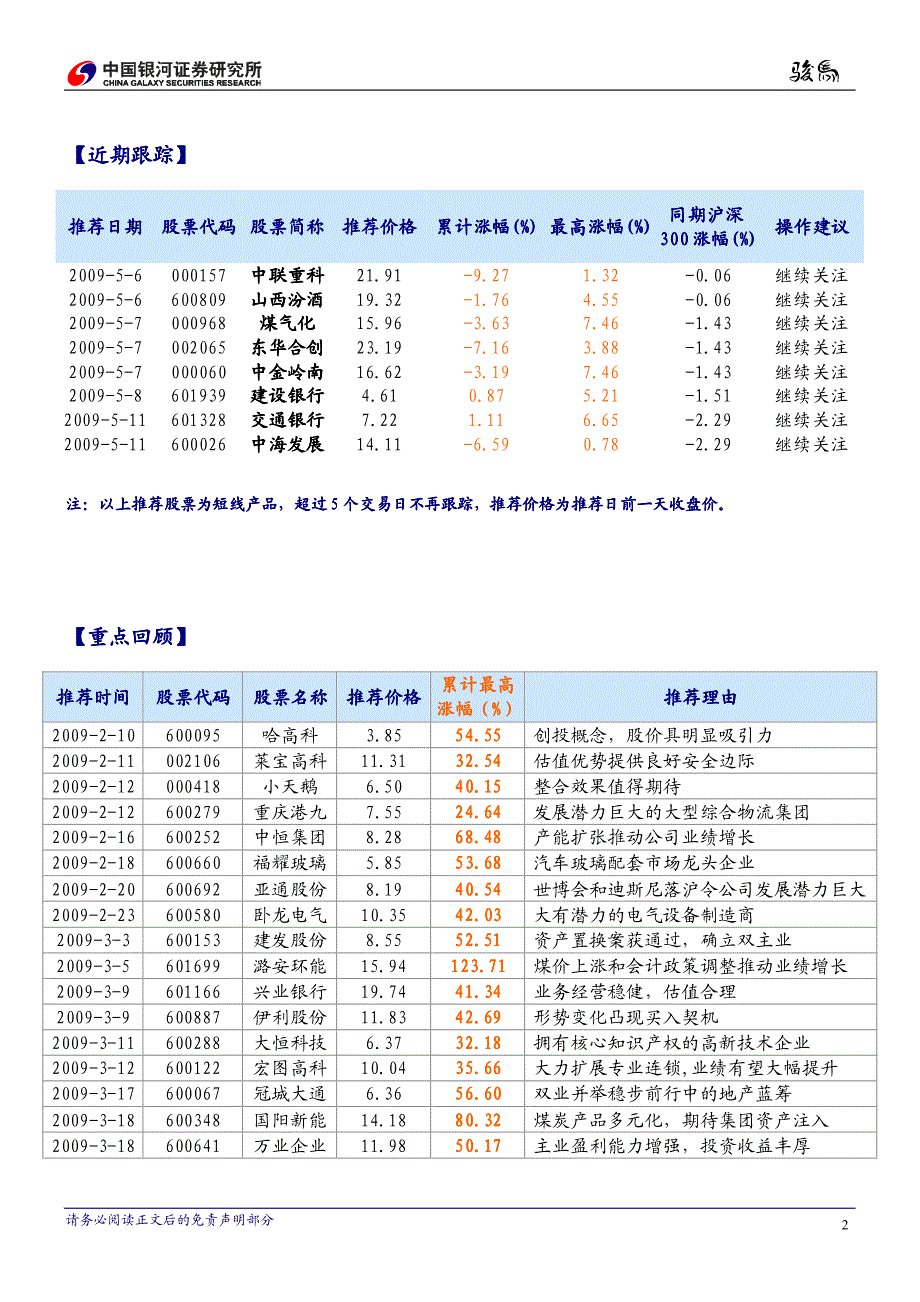 投资思路市场正处于结构性调整中_第2页