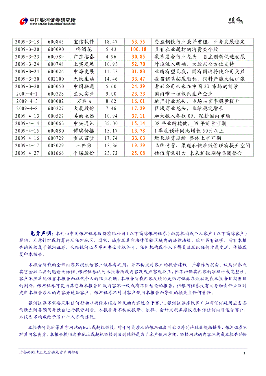 投资思路市场正处于结构性调整中_第3页