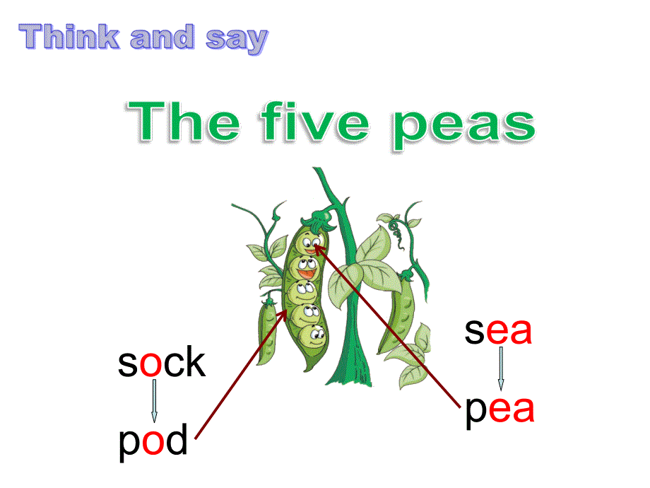 《12 The five peas课件》小学英语沪教版三年级起点六年级下册29305.ppt_第3页