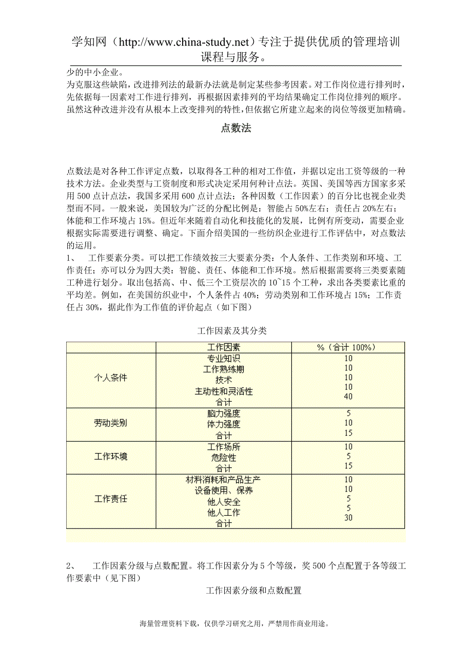 标准工作岗位的选择_第4页