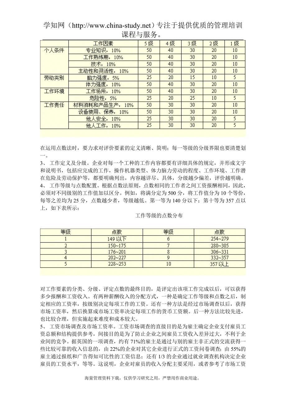 标准工作岗位的选择_第5页