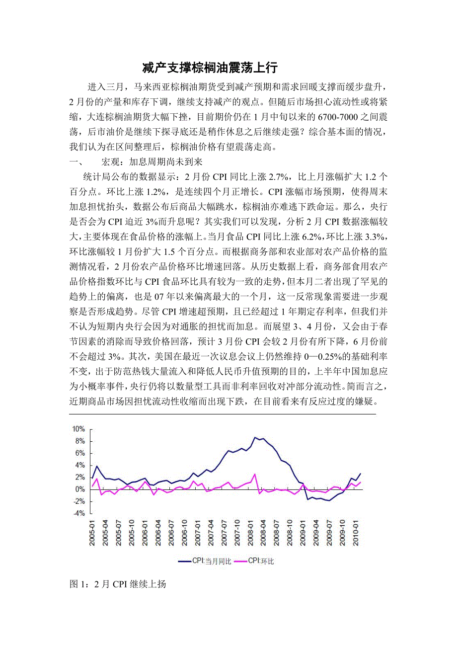 减产支撑棕榈油震荡上行_第1页