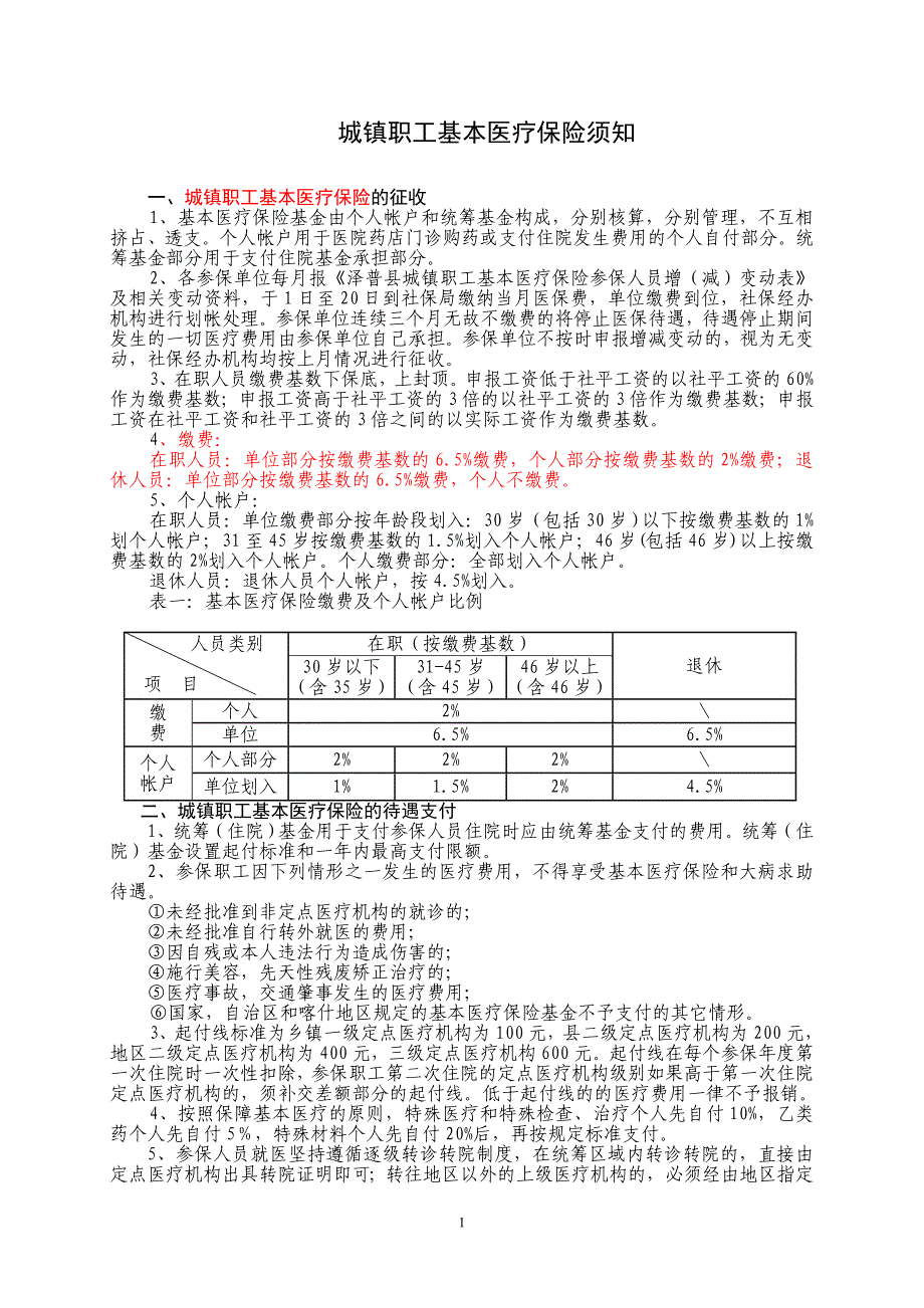 职工医保与慢性病须知2_第1页