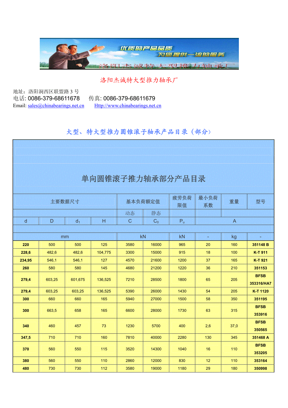 洛阳杰诚特大型推力轴承厂_第1页