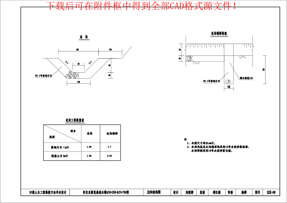 路桥结构全套CAD图_第1页